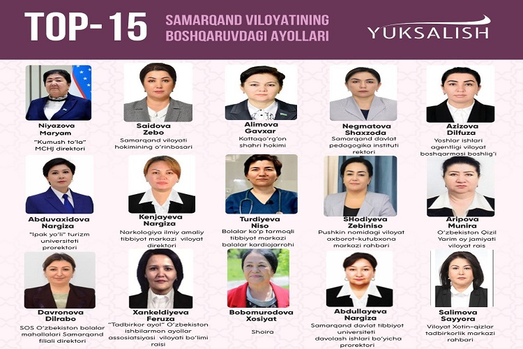 Yangilangan reyting: TOP-15 boshqaruvdagi ayollar
